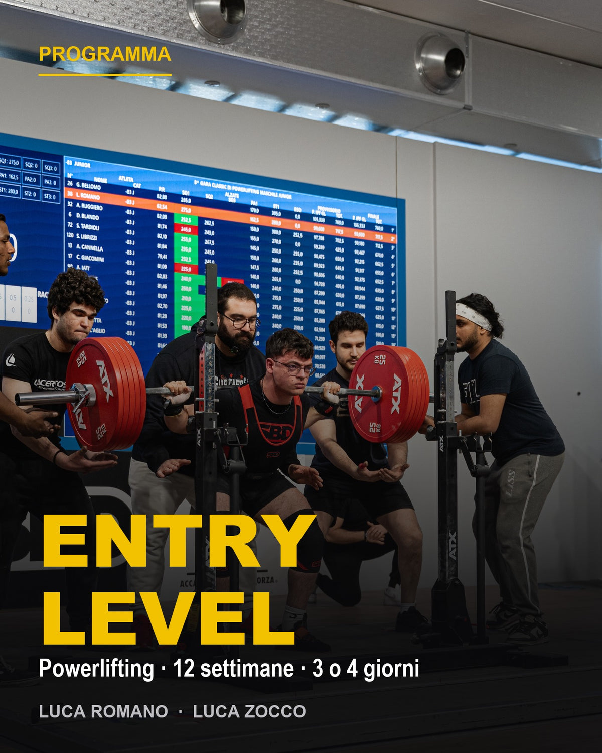 Programma Entry Level di powerlifting, 12 settimane